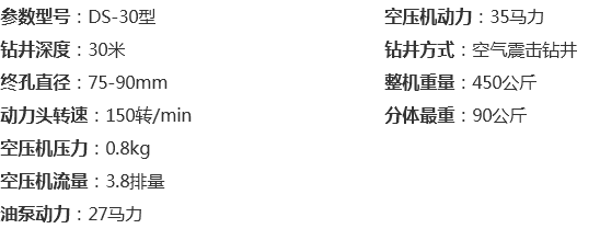 重慶鉆機(jī)廠(chǎng)家